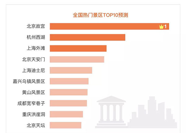微信圖片