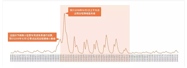 微信圖片