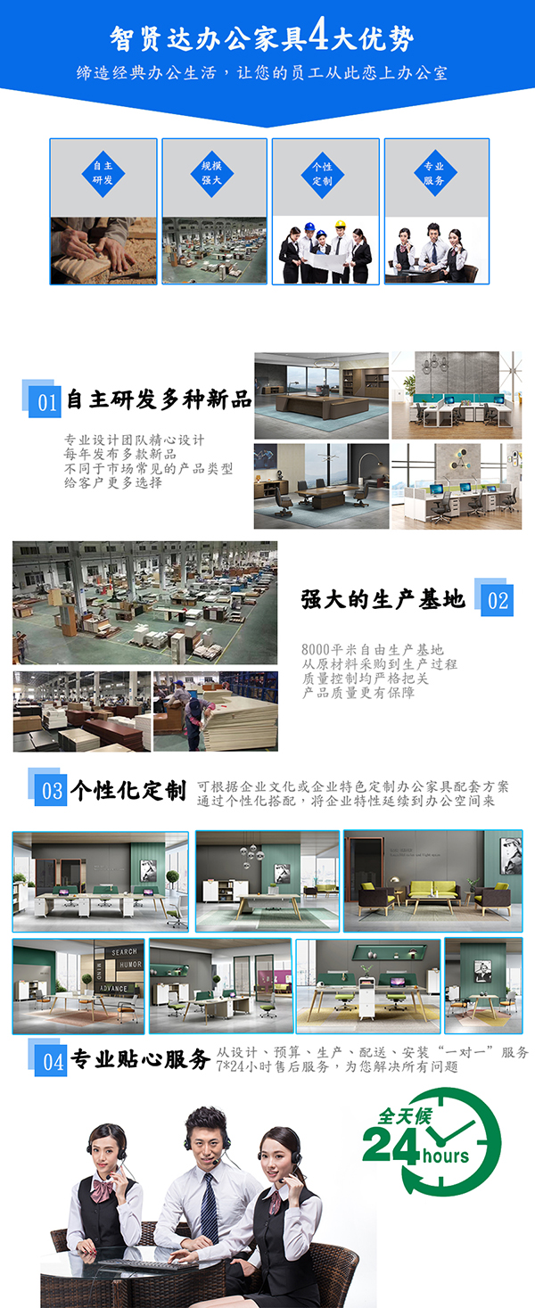 辦公家具定制廠家